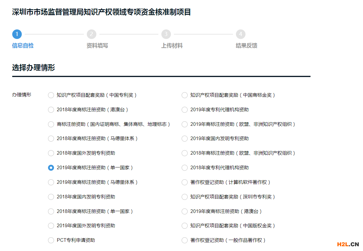 2019年度商标注册资助（单一国家）