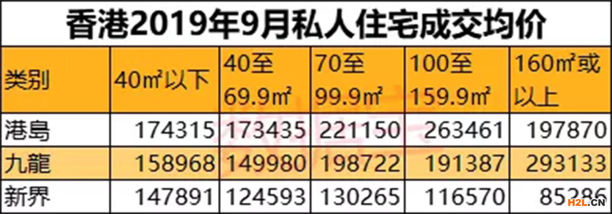 【双重补贴】申请香港BUD拓展内地市场，还能享受横琴政策优惠