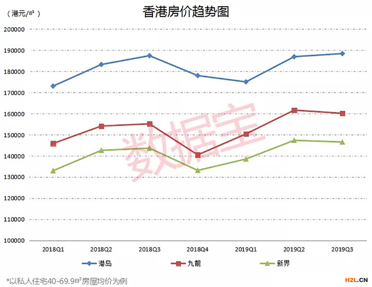 【双重补贴】申请香港BUD拓展内地市场，还能享受横琴政策优惠