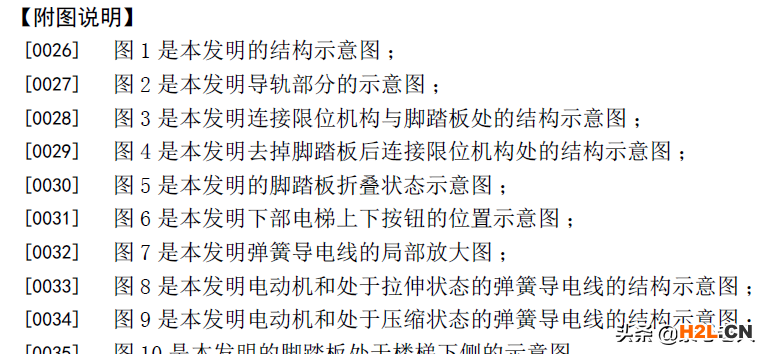 教你如何自己申请专利，省钱还能涨知识