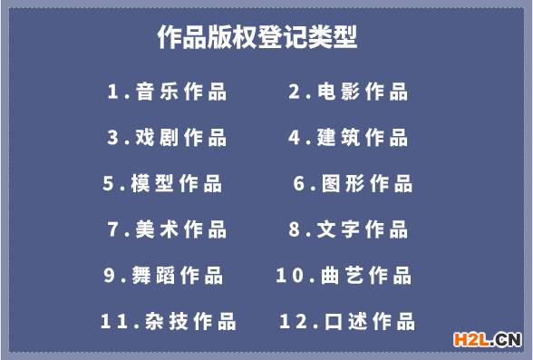 知识产权（专利，商标，版权）申请攻略汇总